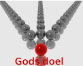 Gods doel